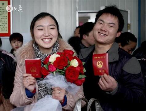 八字 結婚年齡